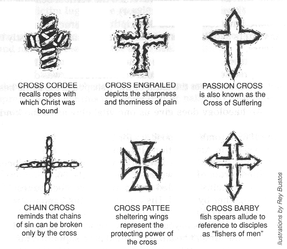 The Cross as a Symbol - GCI Archive